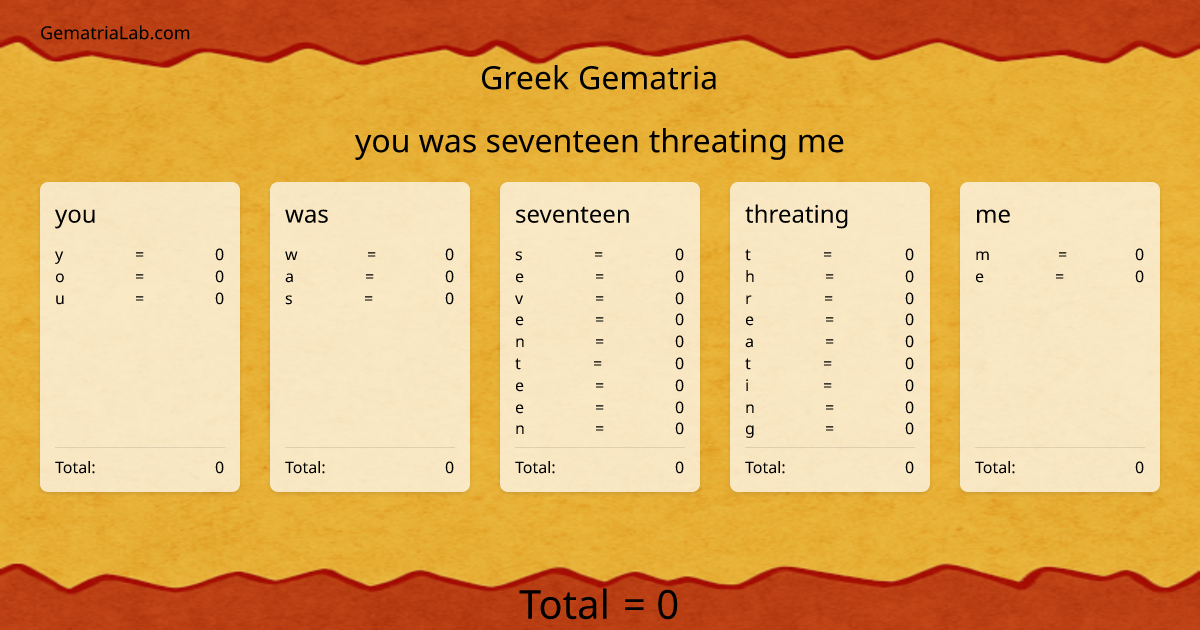 you was seventeen threating me in greek Gematria